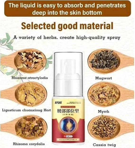 Chinese medicine Herbal Joint Spray